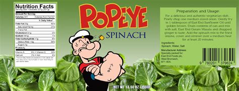 Popeye Spinach Can Label Printable